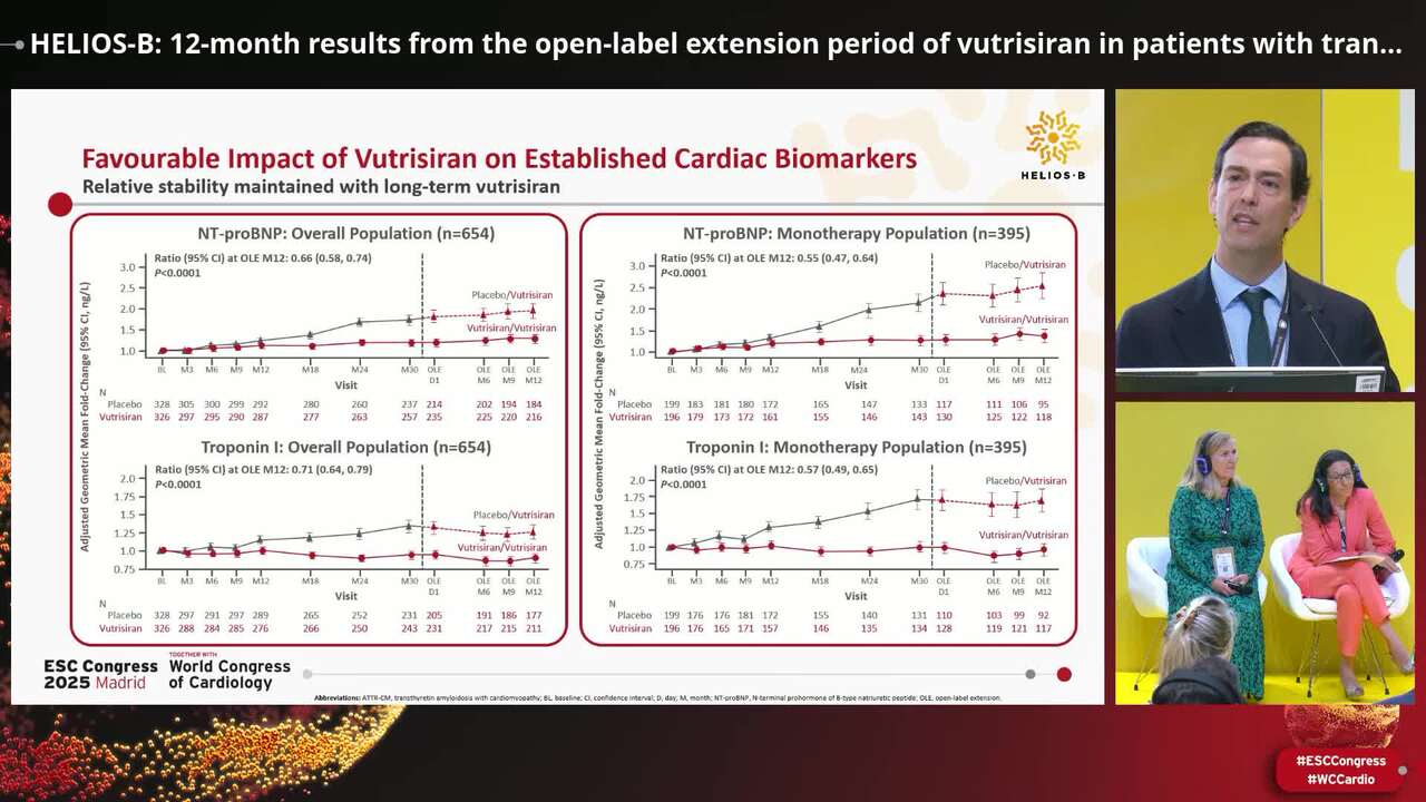 HELIOS-B: 12-month results from the open-label extension period of vutrisiran in patients with transthyretin amyloidosis with cardiomyopathy