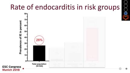 Prevalence of infective endocarditis in enterococcus faecalis bacteraemia: a prospective multicenter screening study