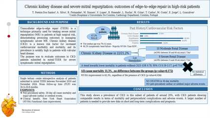 Chronic kidney disease and severe mitral regurgitation: outcomes of edge-to-edge repair in high-risk patients