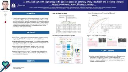 AI-enhanced ECG with segment-specific concept based on coronary artery circulation and ischemic changes: advancing coronary artery disease screening