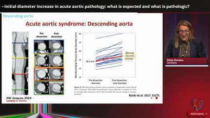 From evolution to disruption: it is all about understanding the natural course of aortic disease