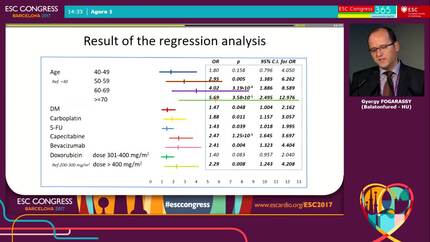 Risk factors for heart failure after doxorubicin chemotherapy for breast- or colorectal cancer