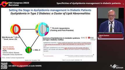 Change of paradigm in dyslipidemia management