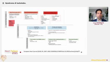 Malattia cardiovascolare in tempo di Covid