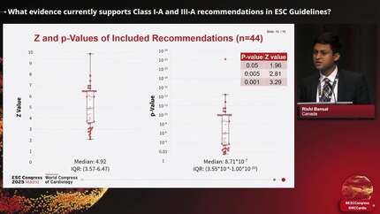 What counts as convincing? Revisiting levels of evidence for ESC Guidelines