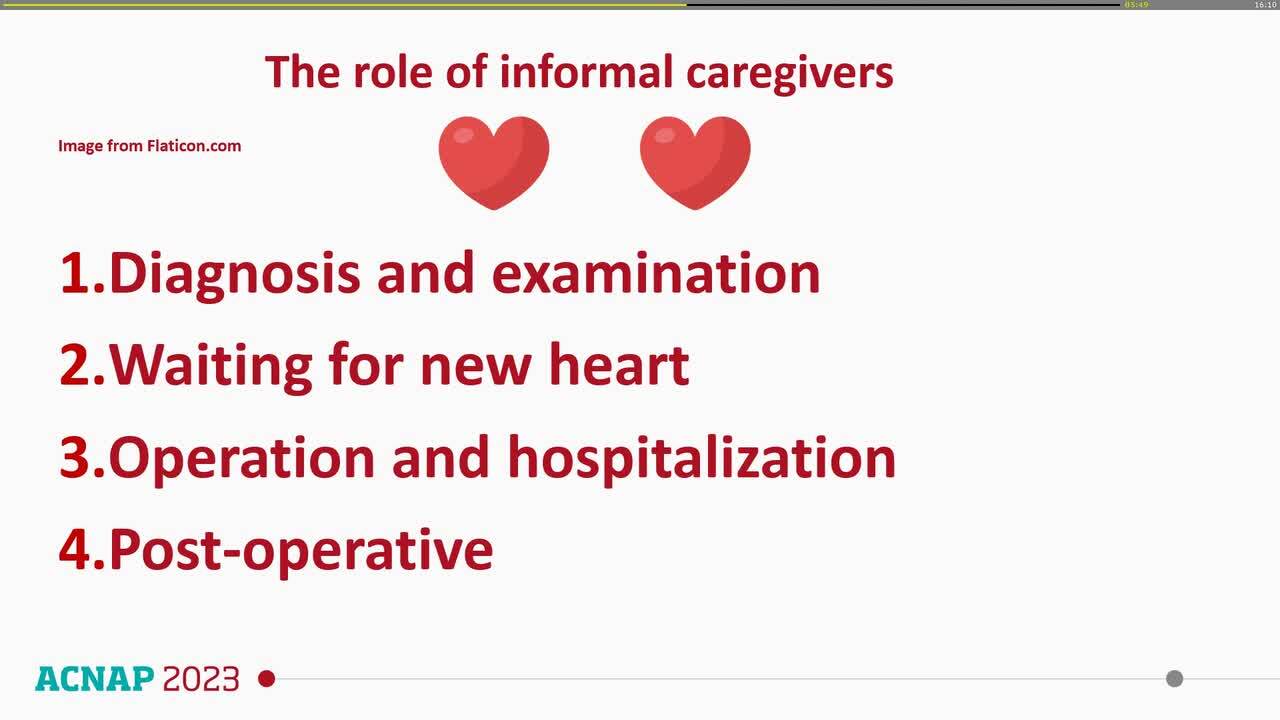 Post-operative care: the role of informal caregivers
