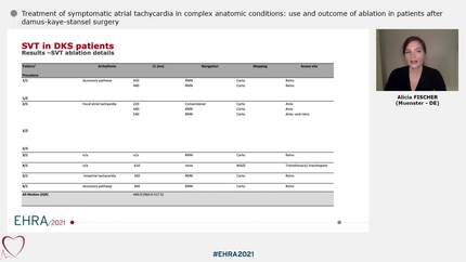 Treatment of symptomatic atrial tachycardia in complex anatomic conditions: use and outcome of ablation in patients after damus-kaye-stansel surgery
