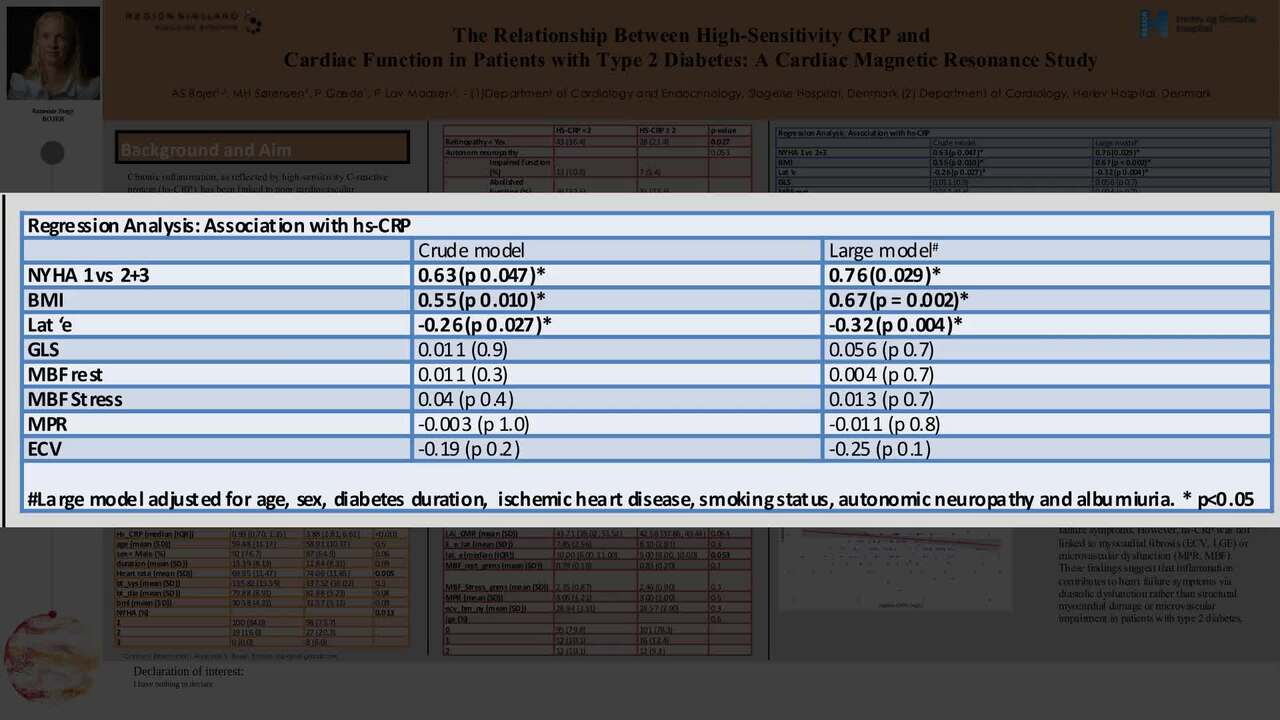 The Relationship Between High-Sensitivity CRP and Cardiac Function in Patients with Type 2 Diabetes: A Cardiac Magnetic Resonance Study