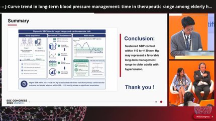 Hypertension: impact on heart and brain 