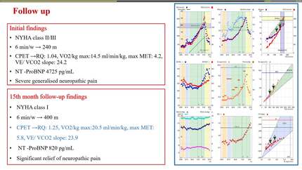 A groundbreaking case of ATTR amyloidosis