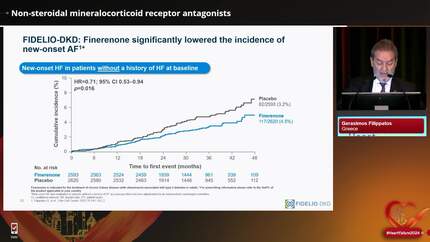 Updates on current heart failure treatment