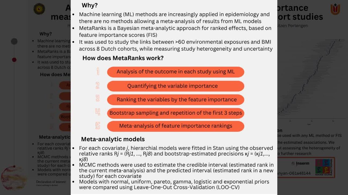 Meta Review Machine Learning ESC 365 - A novel approach for meta-analysis of feature importance ...