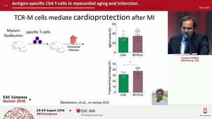 Antigen-specific CD4 T-cells in myocardial aging and infarction.