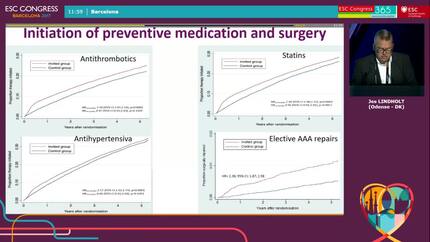 The Viborg Vascular randomised screening trial