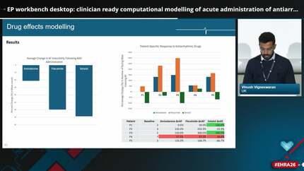 EP workbench desktop: clinician ready computational modelling of acute administration of antiarrhythmic drugs