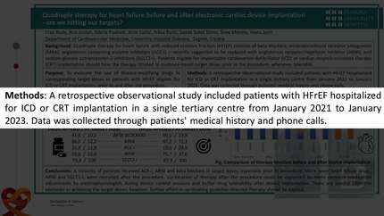Quadruple therapy for heart failure before and after electronic cardiac device implantation - are we hitting our targets?