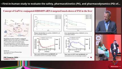 First-in-human study to evaluate the safety, pharmacokinetics (PK), and pharmacodynamics (PD) of RBD4059, a GalNAc-siRNA drug targeting coagulation factor XI (FXI), in healthy subjects
