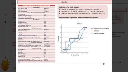 Performance of mortality risk scores in advanced heart failure patients: a retrospective cohort study