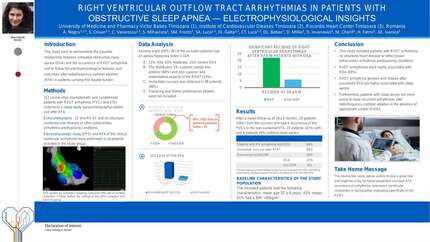 Right ventricular outflow tract arrhythmias in patients with obstructive sleep apnea- electrophysiological insights