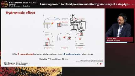 A new approach to blood pressure monitoring: Accuracy of a ring-type cuffless device in various positions