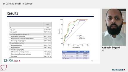 Gray zone myocardial fibrosis and ventricular arrhythmias in patients with a left ventricular ejection fraction greater than 35%