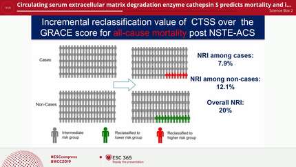 Circulating serum extracellular matrix degradation enzyme cathepsin S predicts mortality and improves risk stratification over the GRACE score in patients with non-ST elevation acute coronary syndrom
