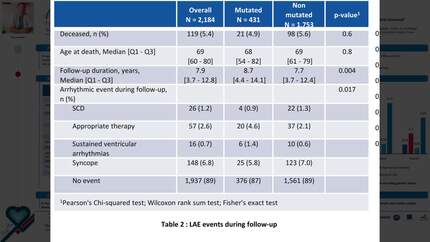 Presentation thumbnail
