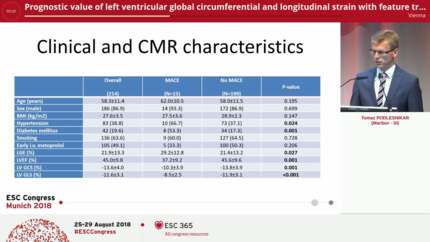 Global longitudinal strain: clinical use and prognostic