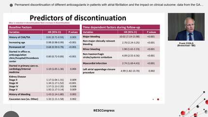 Permanent discontinuation of different anticoagulants in patients with atrial fibrillation and the impact on clinical outcome: data from the GARFIELD-AF registry