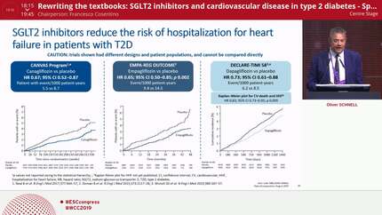 Heart failure with and without chronic kidney disease in type 2 diabetes