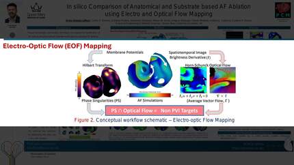 Presentation thumbnail