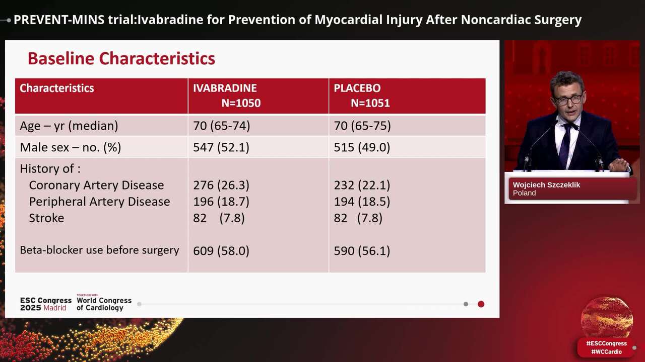 PREVENT-MINS trial:Ivabradine for Prevention of Myocardial Injury After Noncardiac Surgery