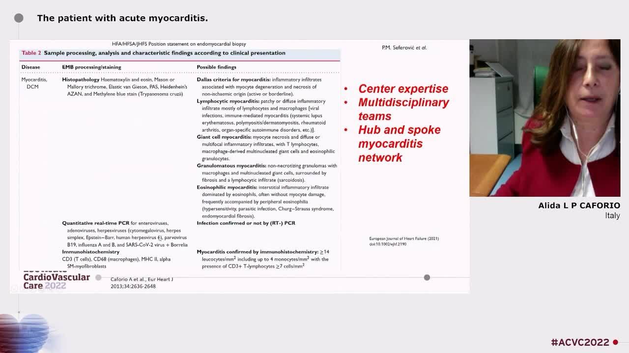 The patient with acute myocarditis.