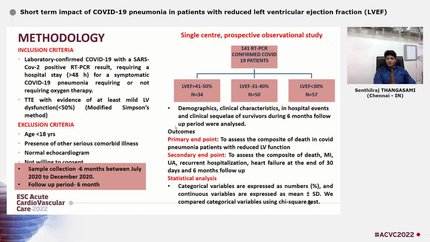 Short term impact of COVID-19 pneumonia in patients with reduced left ventricular ejection fraction (LVEF)