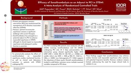 Efficacy of sonothrombolysis as an adjunct to PCI in STEMI: a meta-analysis of randomized controlled trials