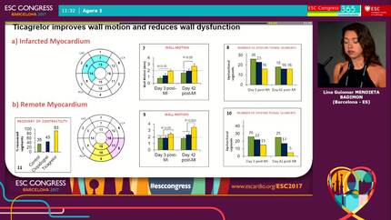 Ticagrelor improves cardiac function and post-myocardial infarction healing: cardiac magnetic resonance imaging assessment of functional, anatomical and remodeling parameters.