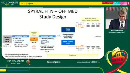 Presentation thumbnail