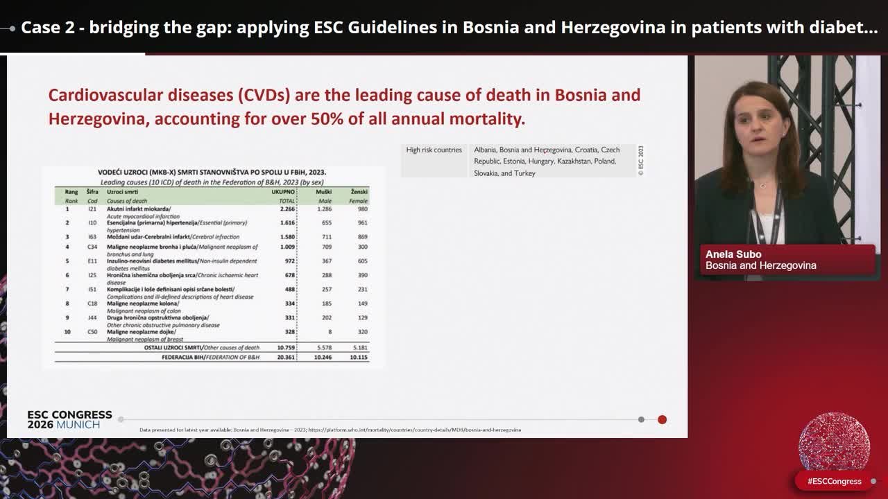 Implementation of the 2023 ESC Guidelines for the Management of Cardiovascular Disease in Patients with Diabetes: challenges and insights from North Macedonia and Bosnia and Herzegovina