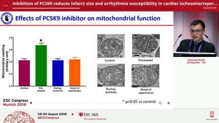 Inhibition of PCSK9 reduces infarct size and arrhythmia susceptibility in cardiac ischeamia/reperfusion injury through attenuating mitochondrial dysfunction and increasing connexin43 phosphorylation