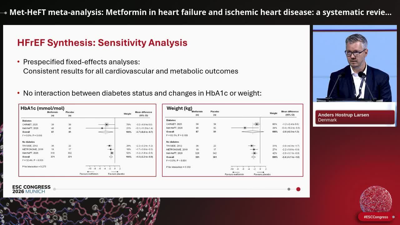 Met-HeFT meta-analysis: Metformin in heart failure and ischemic heart disease: a systematic review and meta-analyses