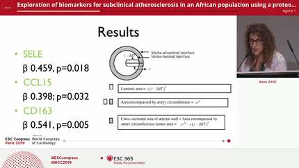 Exploration of biomarkers for subclinical atherosclerosis in an African population using a proteomics chip targeted at inflammation and cardiovascular disease