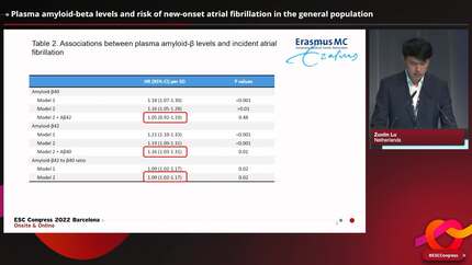 Plasma amyloid-beta levels and risk of new-onset atrial fibrillation in the general population