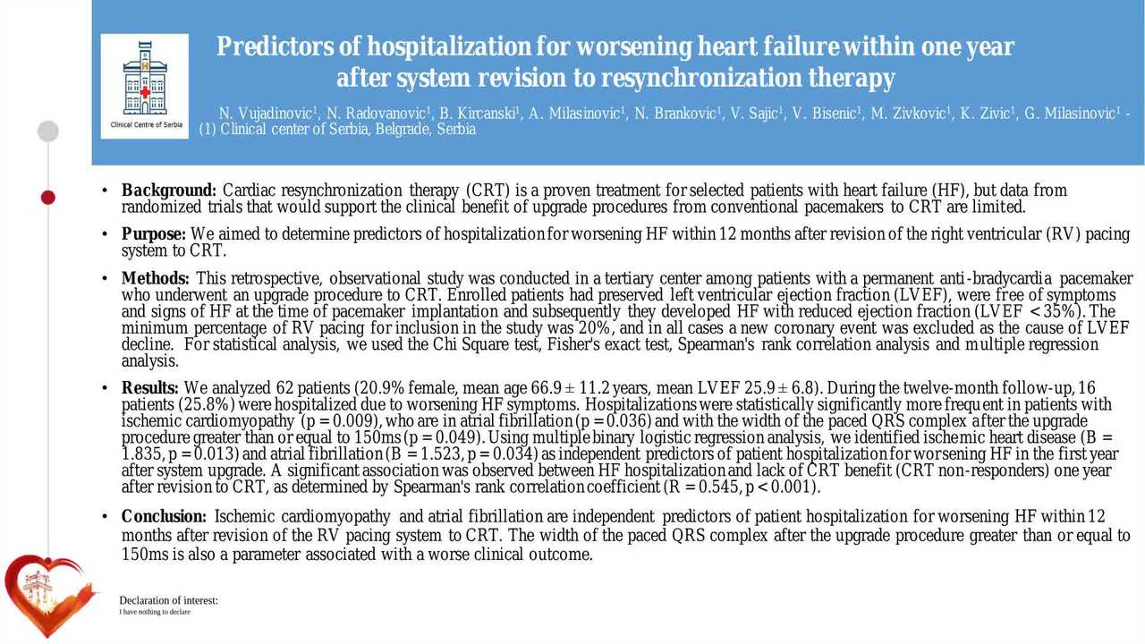 Predictors of hospitalization for worsening heart failure within one year after system revision to resynchronization therapy