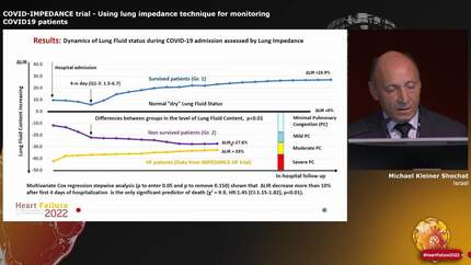 COVID-IMPEDANCE trial - Using lung impedance technique for monitoring
COVID19 patients
