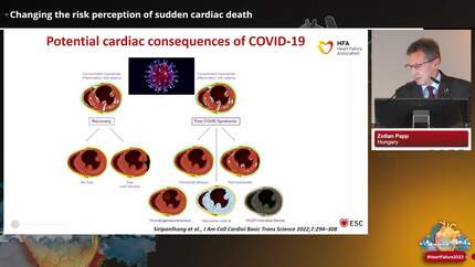 Current view of sudden cardiac death in heart failure