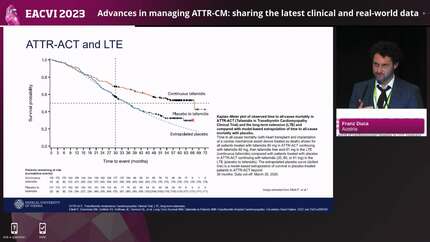 Advances in managing ATTR-CM: sharing the latest clinical and real-world data