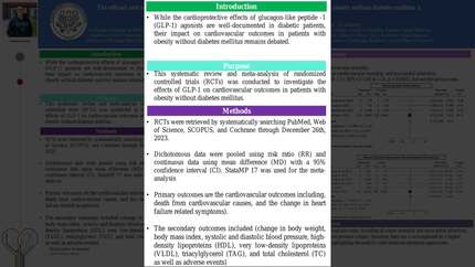 The efficacy and safety of GLP-1 agonists to modify cardiovascular morbidity in patients with obesity without diabetes mellitus: a meta-analysis involving 32,884 patients