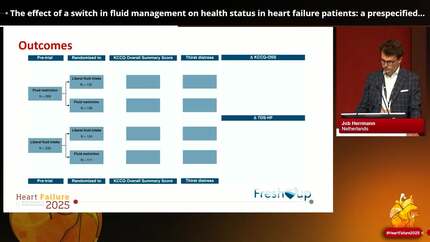 The effect of a switch in fluid management on health status in heart failure patients: a prespecified subanalysis of the FRESH-UP study