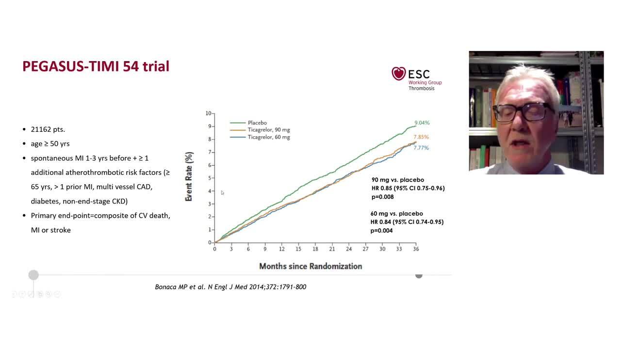 Aspirin treatment for mitigating thrombotic risk across the cardiovascular risk continuum