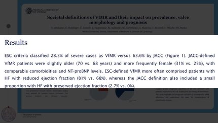 Societal definitions of VfMR and their impact on prevalence, valve morphology and prognosis